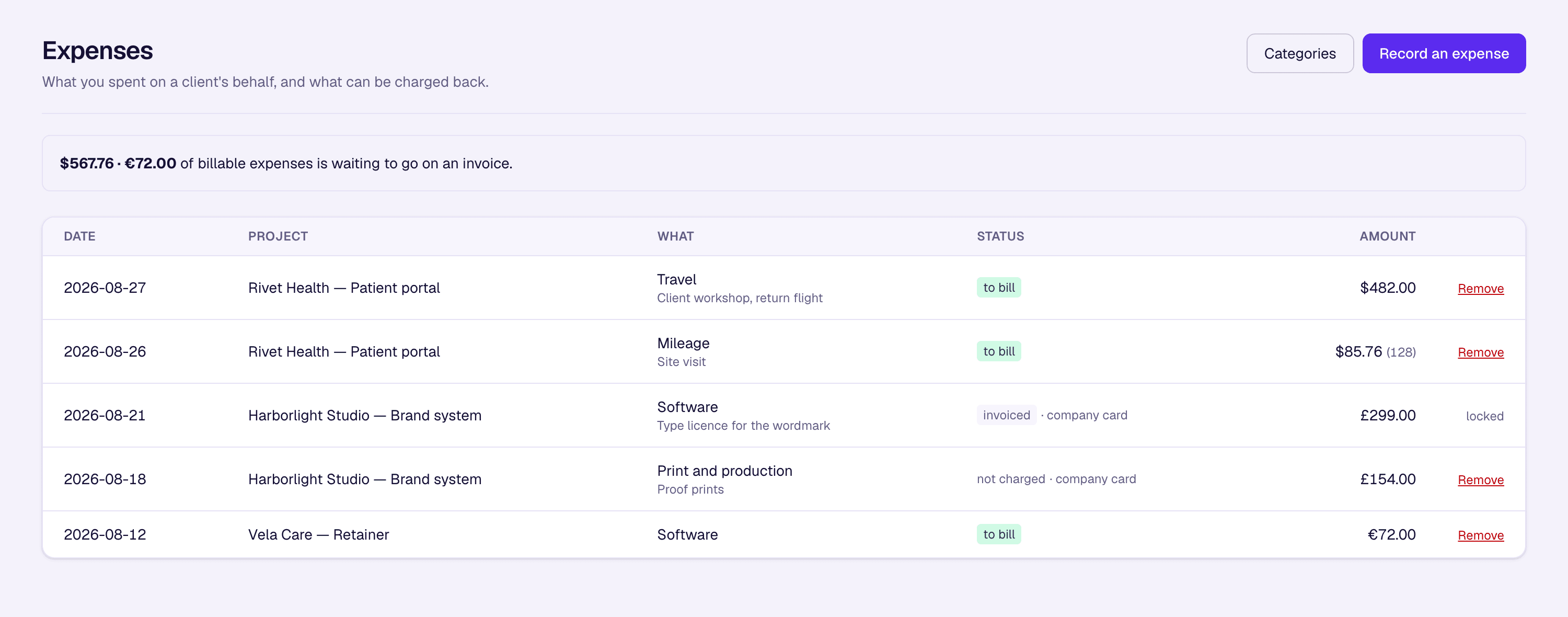 The expenses screen: receipts against projects, billable and reimbursable flags, and an invoiced row locked.