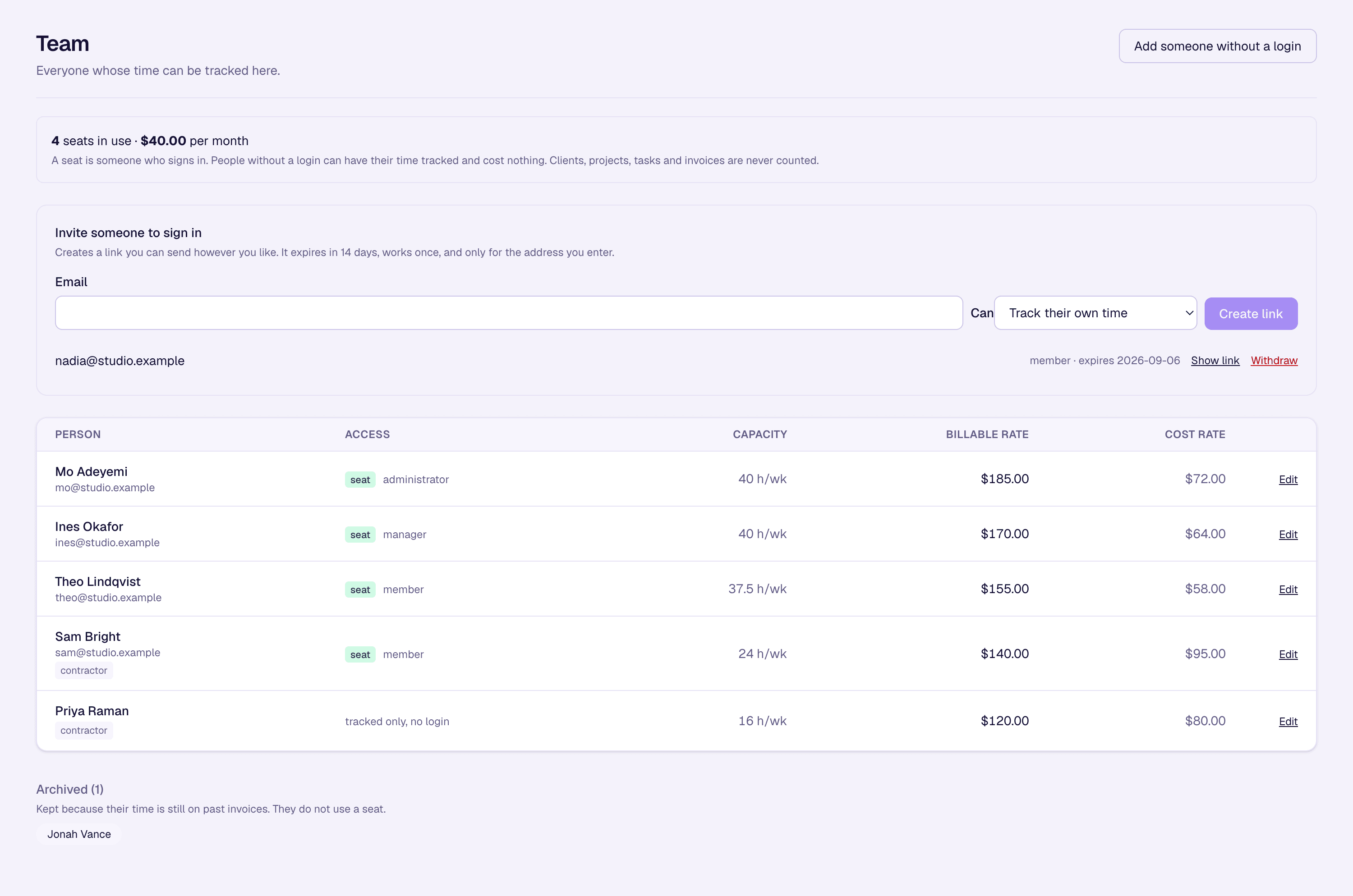 The team screen: seats in use and what they cost, with a bill rate and a cost rate against each person.
